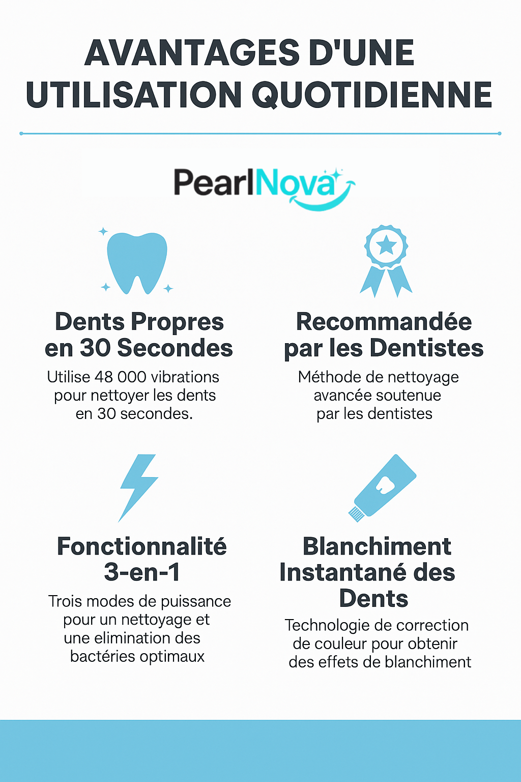 La brosse à dents PearlNova™