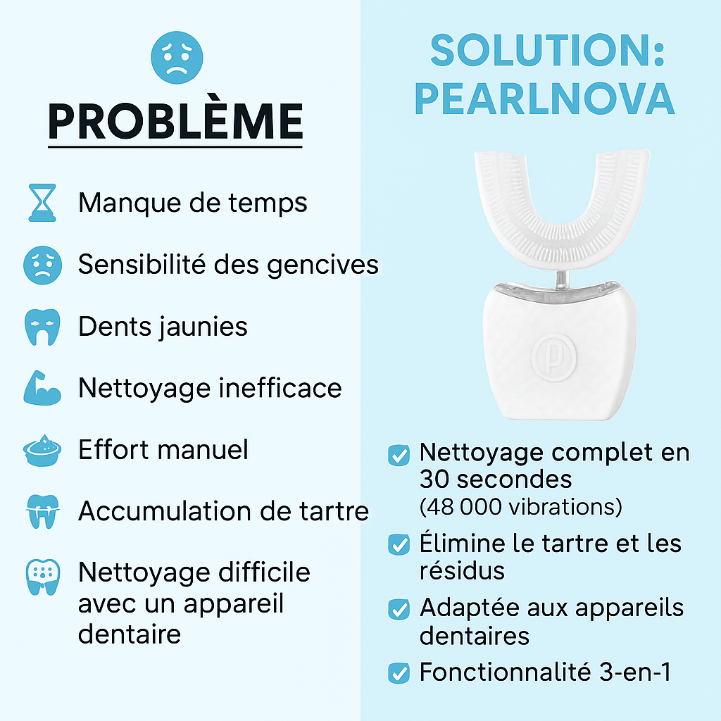 La brosse à dents PearlNova™
